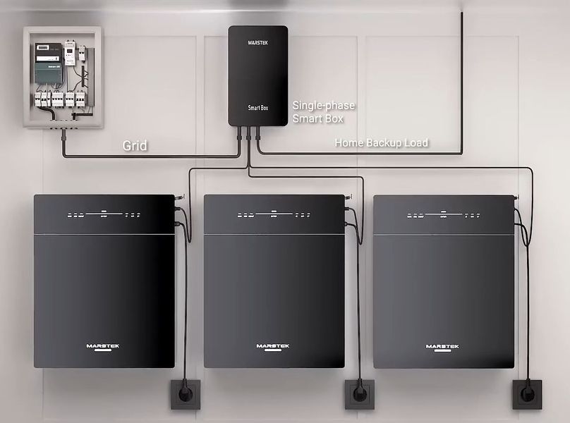 Розподільчий бокс MARSTEK Smart Back-up Box Single-Phase DB63S 1540359 фото
